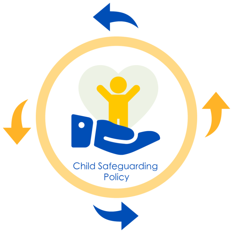 Child Safeguarding Policy – 守護兒童網 Child Safeguarding Net